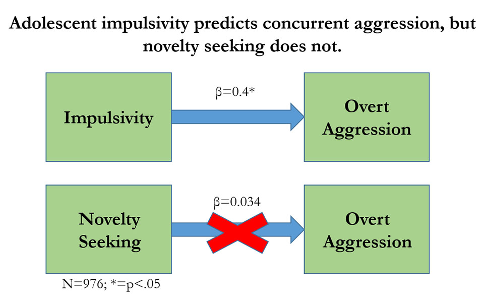 Hill Goldsmith Slide of the Week