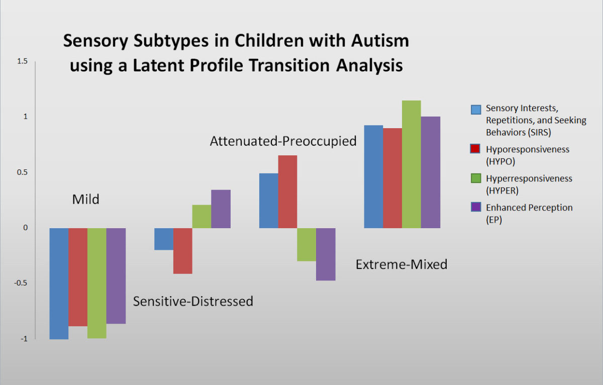 Slide of the Week: Karla Ausderau, PhD