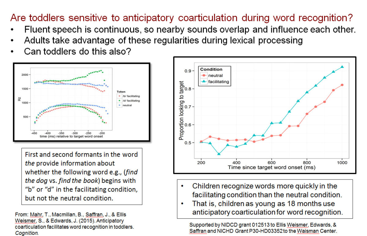 Slide of the Week: Jan Edwards, PhD