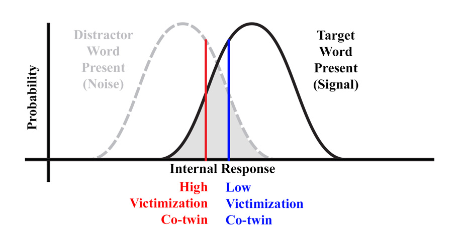 H. Hill Goldsmith Slide of the Week