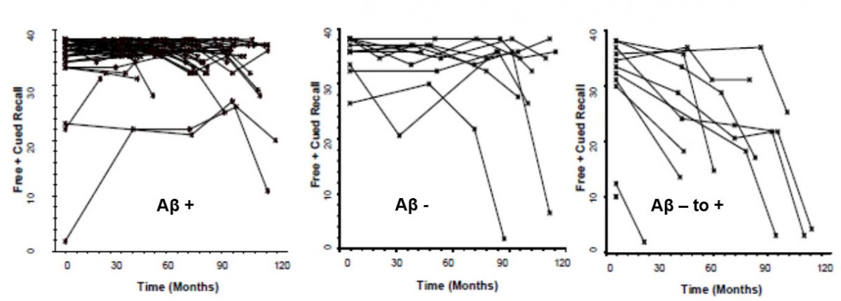 Sigan Hartley, PhD – Slide of the Week