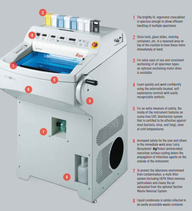 Leica CM1950 Cryostat
