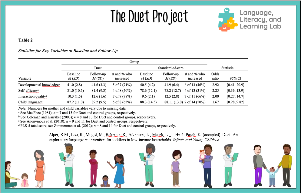 Rebecca Alper, PhD - Slide of the Week