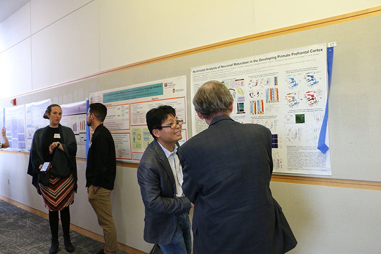 50th Symposium Poster Session