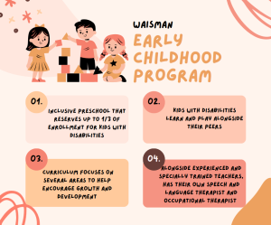 Waisman Early Childhood Program