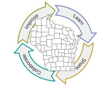 Community of Practice - Autism and Developmental Disabilities