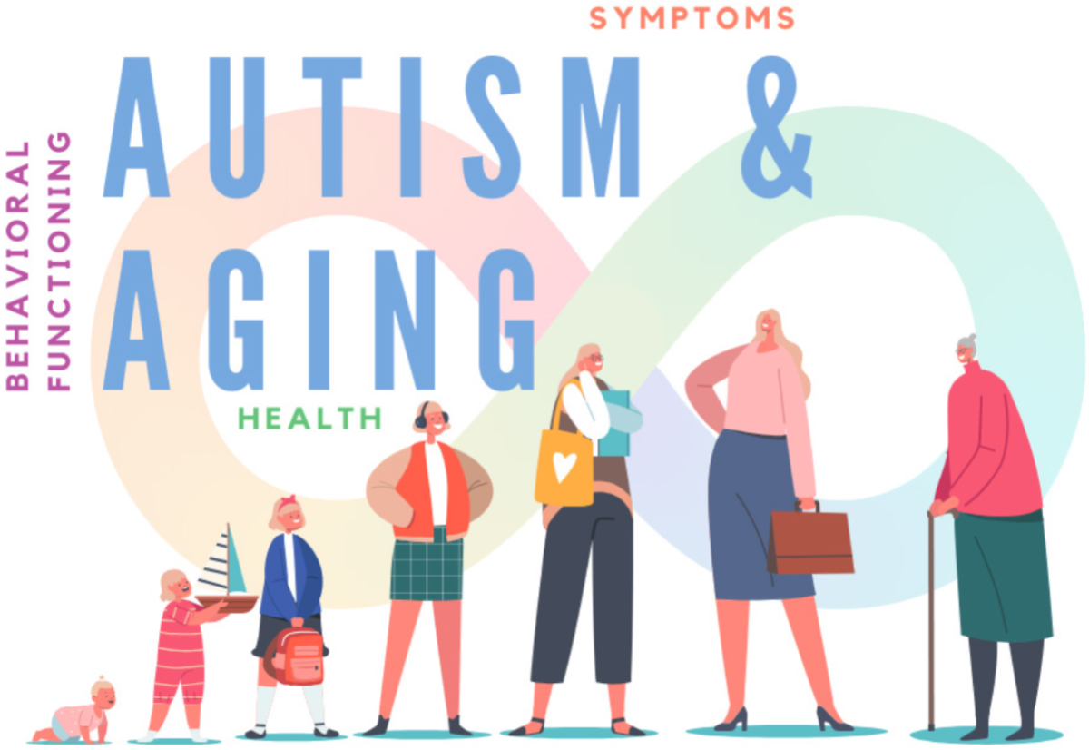 Autism through midlife and into older age